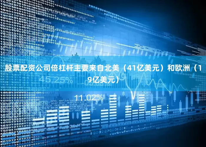股票配资公司倍杠杆主要来自北美（41亿美元）和欧洲（19亿美元）