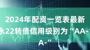 2024年配资一览表最新永22转债信用级别为“AA-”
